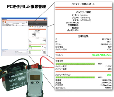 CCAテスター