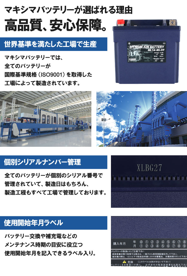 マキシマリチウムイオンバッテリーについて