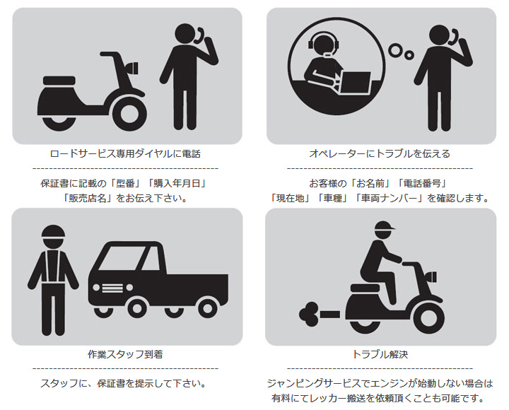 ジャンピングサービスご利用イメージ