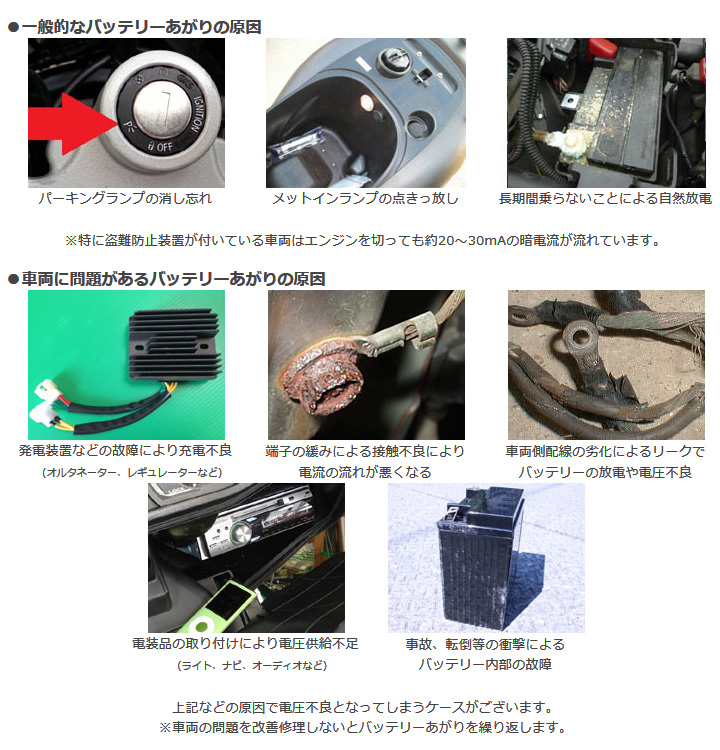 バッテリーあがりの原因は